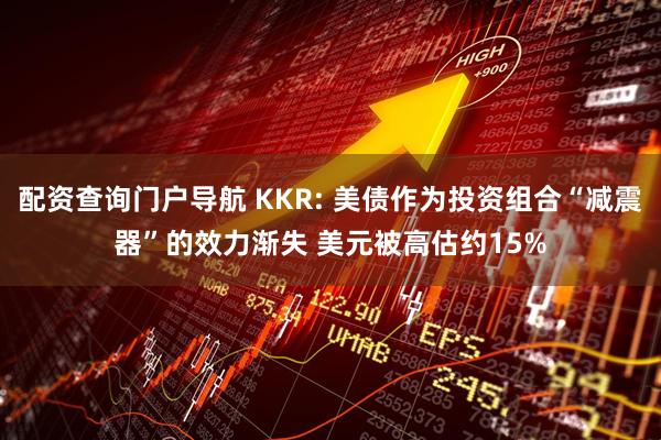 配资查询门户导航 KKR: 美债作为投资组合“减震器”的效力渐失 美元被高估约15%